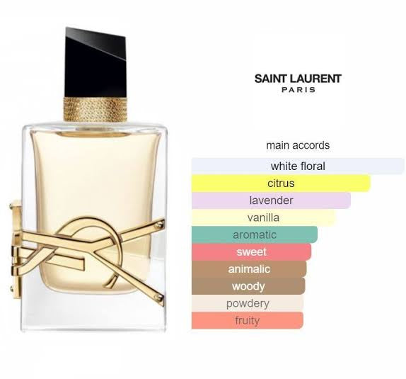 YSL Libre Eau De Parfum - Women's 90ML
