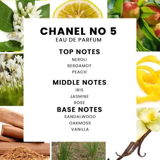 Chanel No 5 Parfum for women