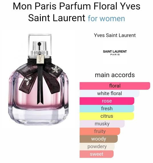 YSL Mon Paris