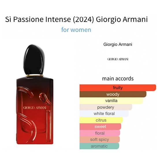 Giorgio Armani Si Passione Intense Eau de Parfum Spray 100ml