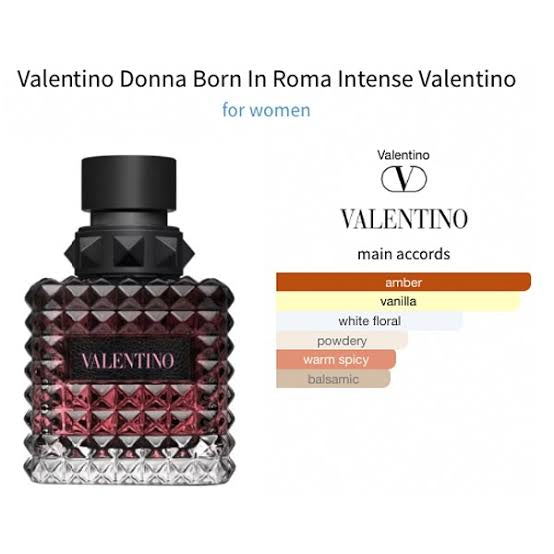 Donna Born In Roma Intense Eau De Parfum • 100ml