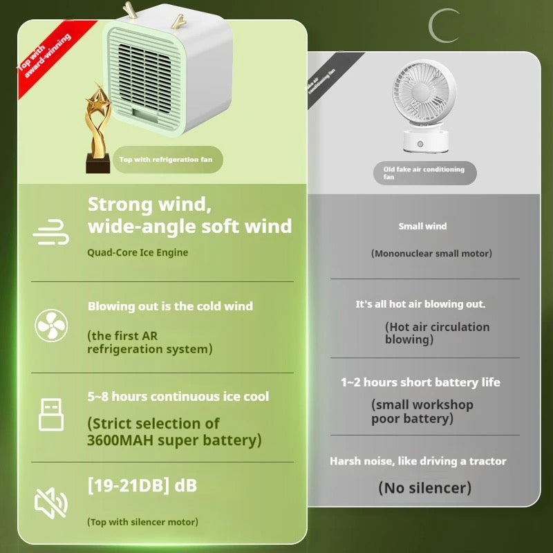 Desktop cooling fan
