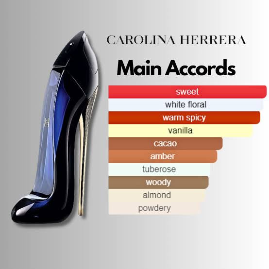 Carolina Herrera -Good Girl Eau de Parfum |