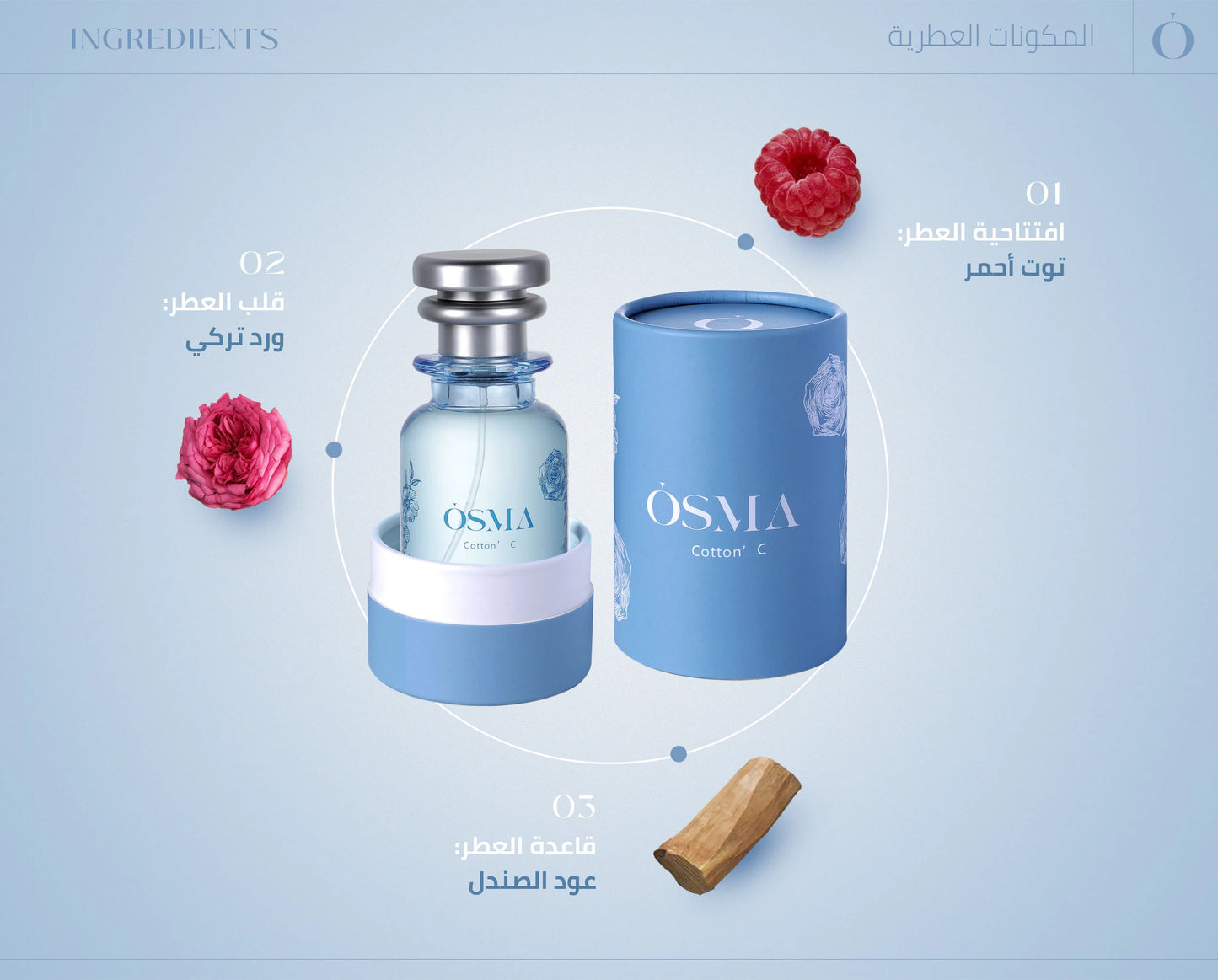 Cotton C Perfume 20ML
Rose & Sandalwood