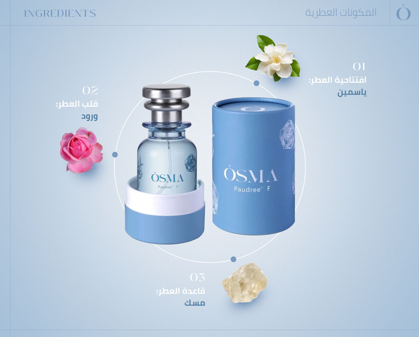 Paudree F Perfume 20ML
Roses and musk