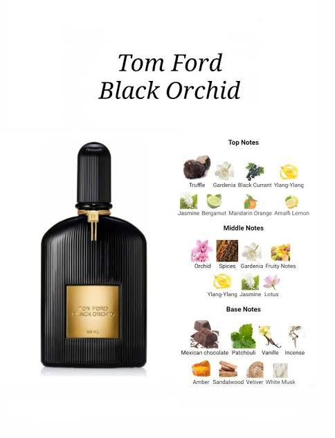 Tom Ford Black Orchid Unisex ED Perfume Spray