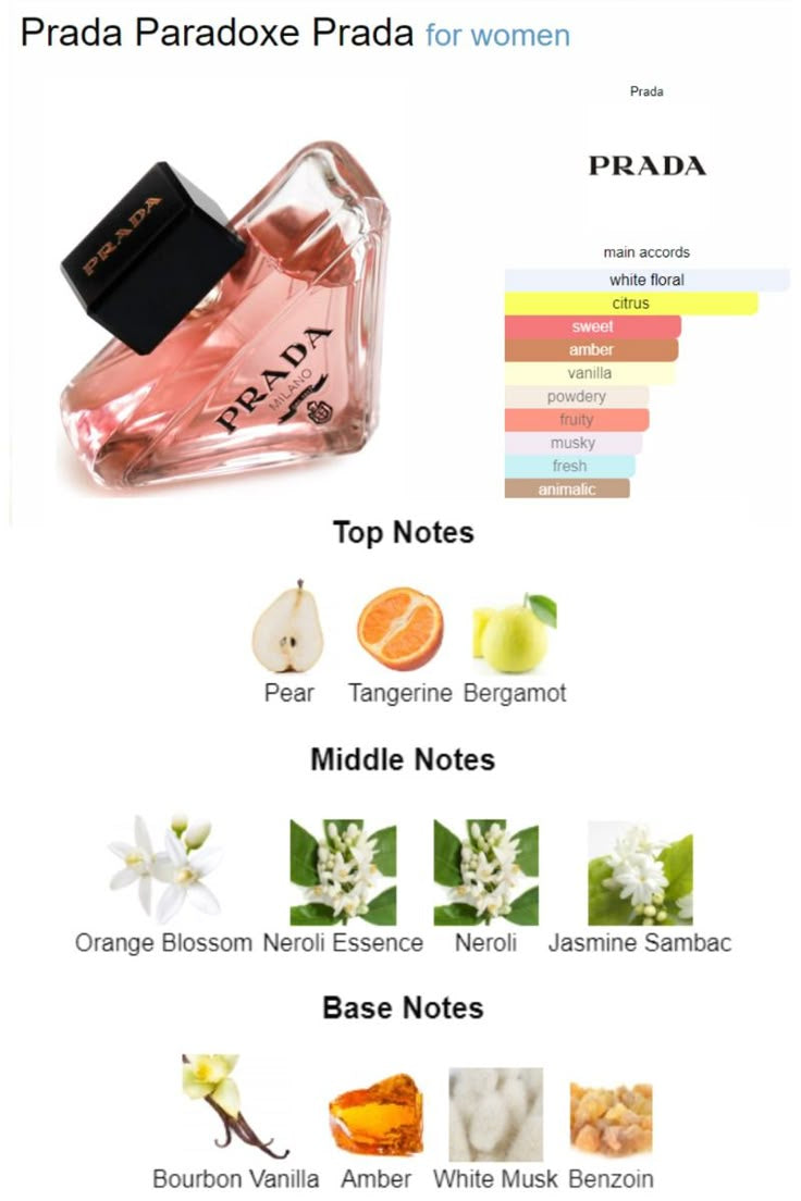 Prada Paradox EDP 90ml